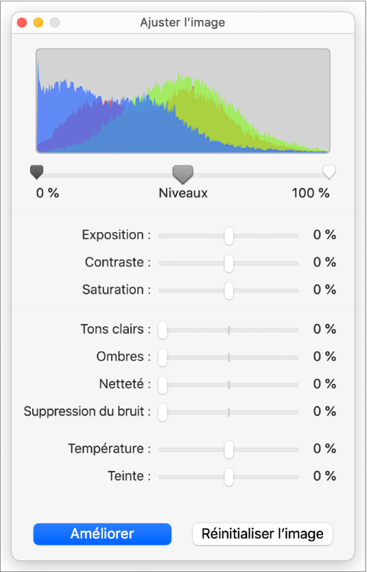 La fenêtre Ajuster l’image, présentant des curseurs qui permettent de régler l’exposition, le contraste, la saturation, les surlignages, les ombres, la netteté, la suppression du bruit, la température et la teinte.