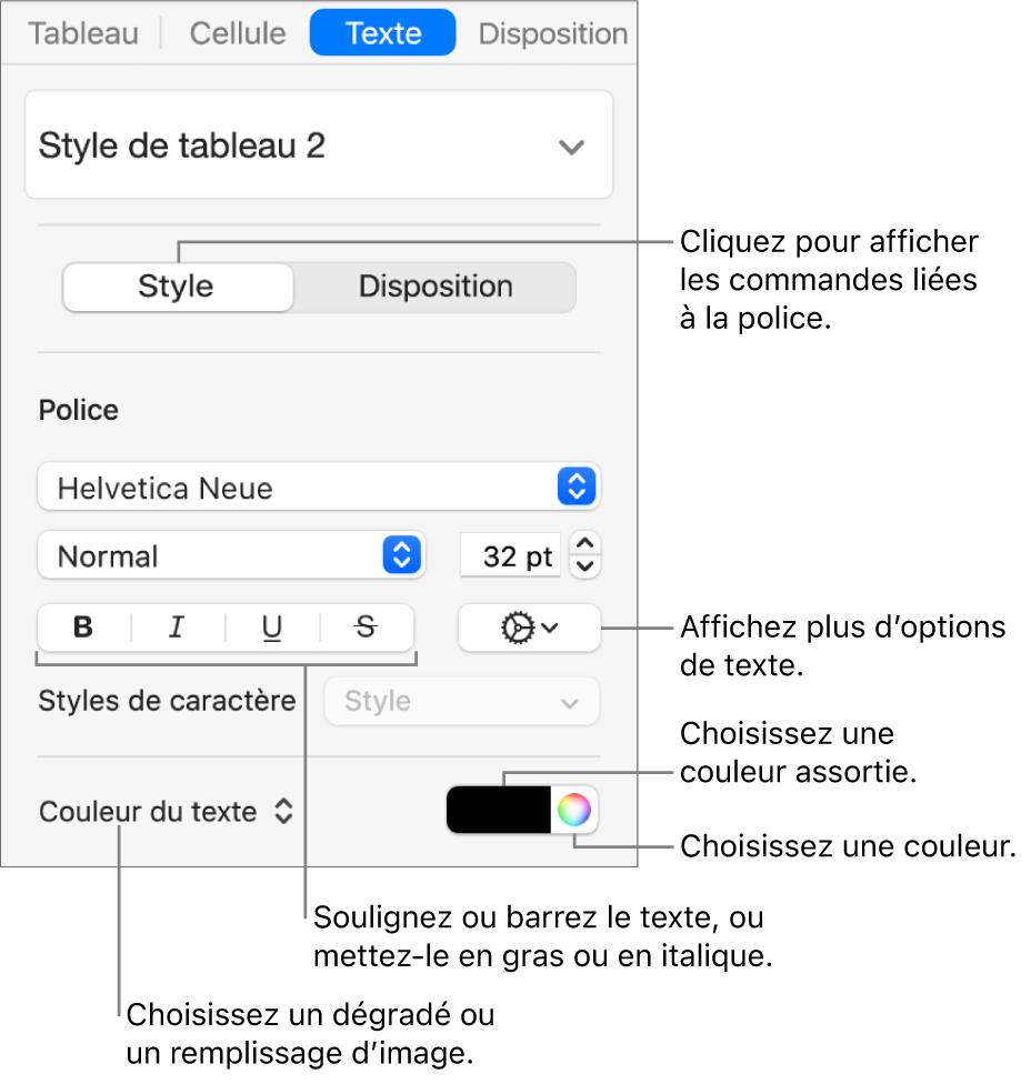 Commandes permettant d’appliquer un style au texte d’un tableau.
