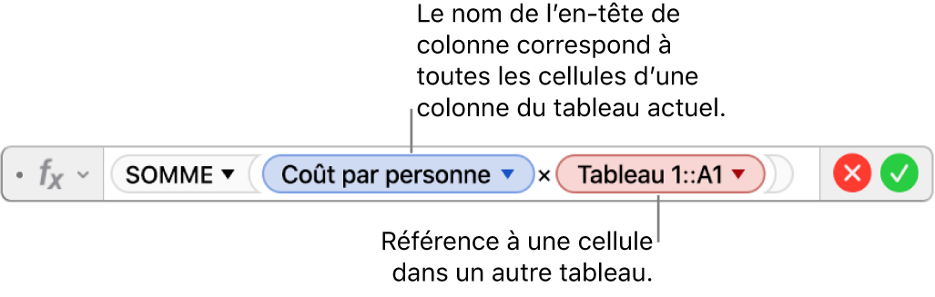 L’éditeur de formules avec un triangle sur lequel vous cliquez pour ouvrir des options permettant de conserver les références des rangées et des colonnes.
