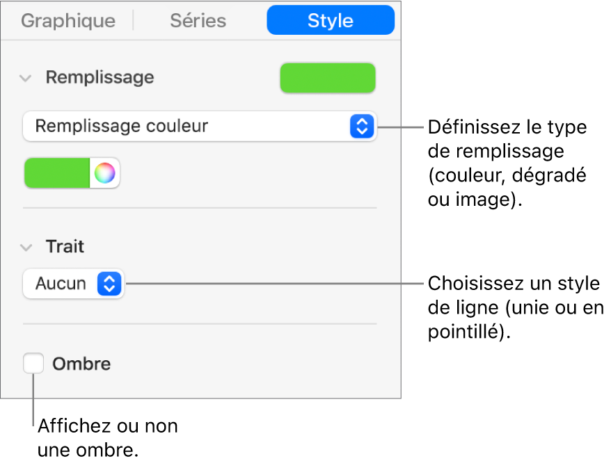 Commandes de modification de l’aspect d’une série de données.