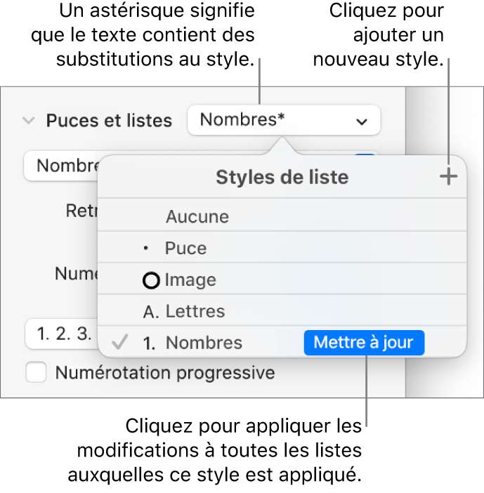 Le menu contextuel Styles de liste avec un astérisque indiquant une substitution et des légendes pour le bouton Nouveau style, et un sous-menu d’options de gestion des styles.