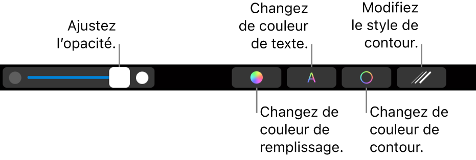 La Touch Bar du MacBook Pro avec les commandes pour modifier l’opacité d’un forme, sa couleur de remplissage, la couleur du texte et la couleur ou le style du contour.