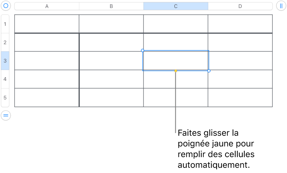 Une cellule sélectionnée avec une poignée jaune à faire glisser pour remplir automatiquement des cellules.