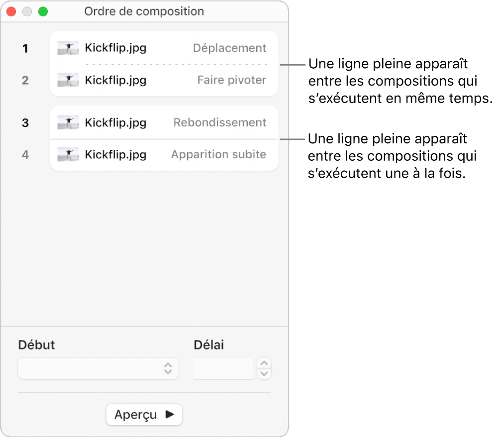 Le menu Ordre de composition avec une ligne pointillée entre les compositions exécutées simultanément et une ligne solide entre celles exécutées une à la fois.