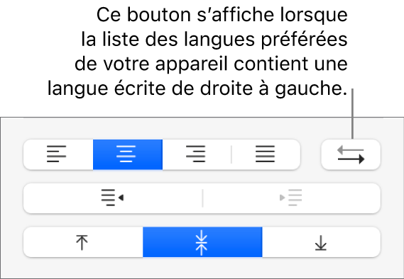 Bouton « Direction du paragraphe » des commandes d’alignement de texte.