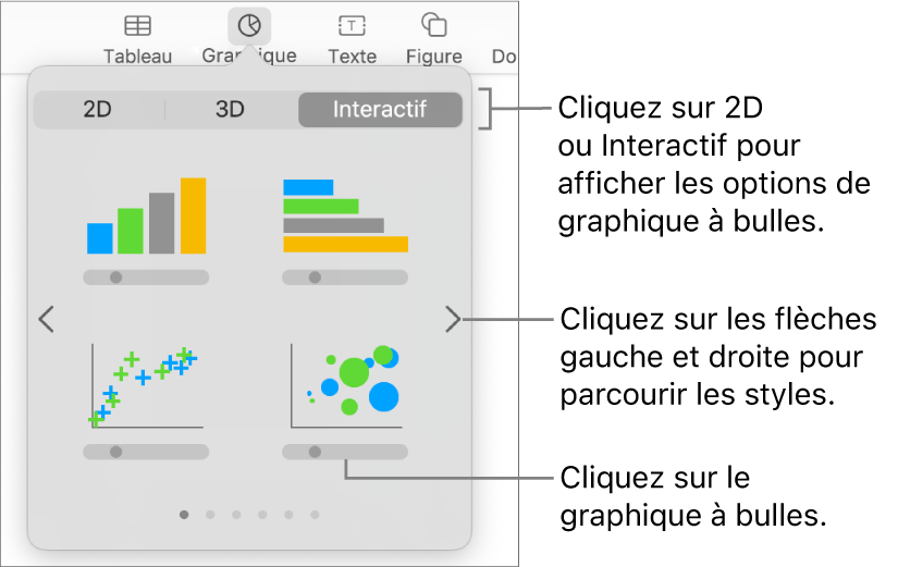 Menu d’ajout de graphique affichant des graphiques interactifs, notamment un graphique à bulles.