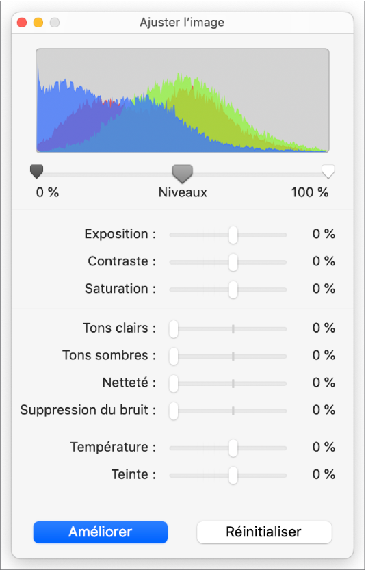 La fenêtre Ajuster l’image, présentant des curseurs qui permettent de régler l’exposition, le contraste, la saturation, les surlignages, les ombres, la netteté, la suppression du bruit, la température et la teinte.