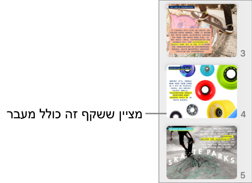 משולש כחול בשקף מציין כי קיים בשקף מעבר.