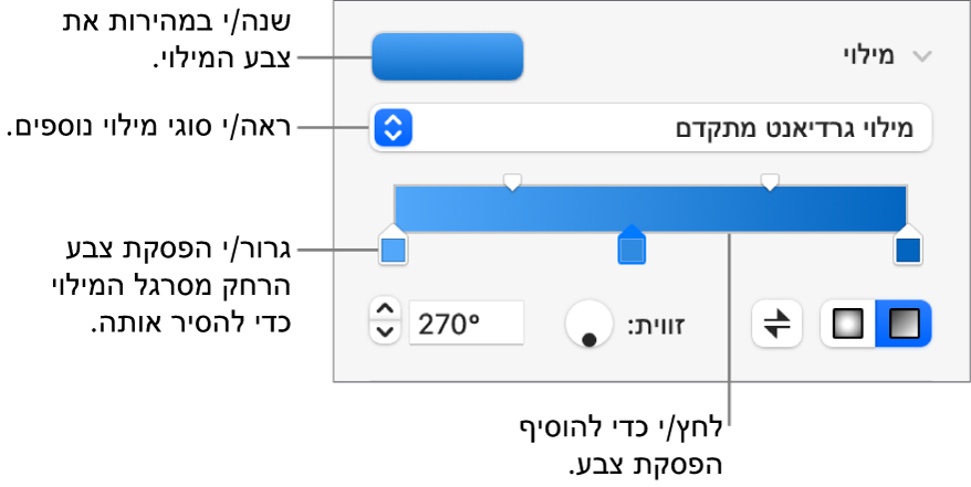 כלי בקרה למילוי אובייקטים בצבע.