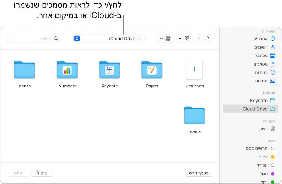 תיבת הדו‑שיח ״פתיחה״ עם סרגל הצד פתוח מצד שמאל, כש‑״iCloud Drive״ נבחר בתפריט המוקפץ בחלק העליון. תיקיות עבור Keynote, ‏Numbers ו‑Pages מופיעות בתיבת הדו‑שיח לצד הכפתור ״מסמך חדש״.