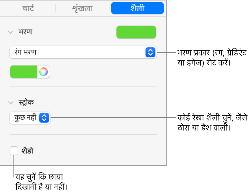 डेटा शृंखला का स्वरूप बदलने के लिए नियंत्रण।