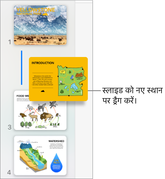 बाईं ओर रेखा के साथ रीऑर्डर किए गए स्लाइड थंबनेल को दिखा रहा स्लाइड नेविगेटर।