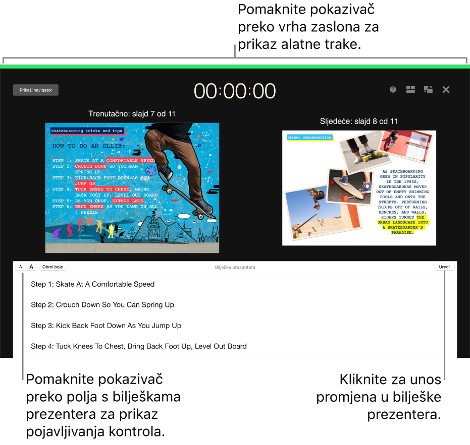 Zaslon Keynote prezentera s tipkama za otvaranje i zatvaranje navigatora slajdova i opcijama zaslona pri vrhu zaslona. Trenutačni slajd i sljedeći slajd prikazuju se po sredini zaslona, a polje Bilješke prezentera nalaze se pri dnu.