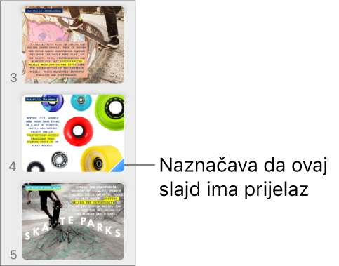 Plavi trokut na slajdu označava da slajd ima prijelaz.