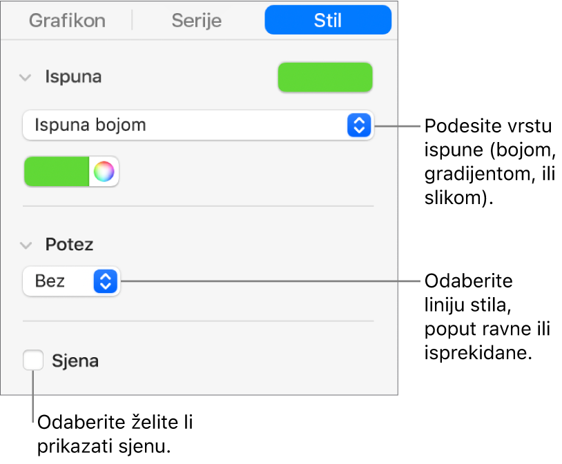 Kontrole za mijenjanje izgleda serije podataka.