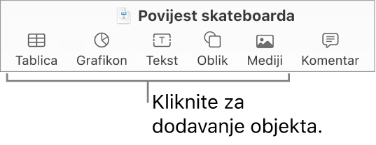 Alatna traka Keynote s prikazom tipki koje se koriste za dodavanja objekta na slajd.