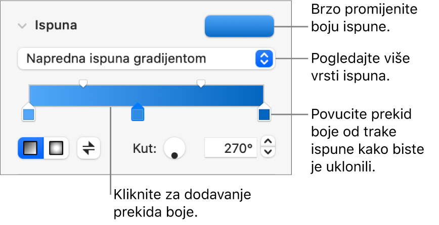 Kontrole za ispunjavanje objekata bojom.