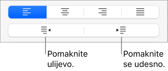 Opcije poravnanja paragrafa.
