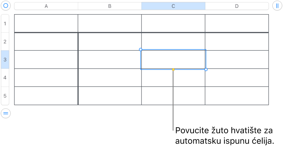 Označena ćelija sa žutim hvatištem kojeg možete povući za automatsko ispunjavanje ćelija.