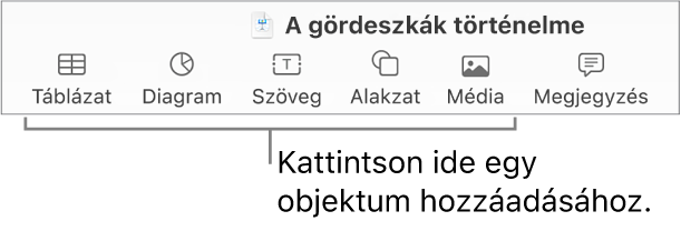 A Keynote eszközsora a Táblázat, a Diagram, a Szöveg, az Alakzat és a Média gombokkal.