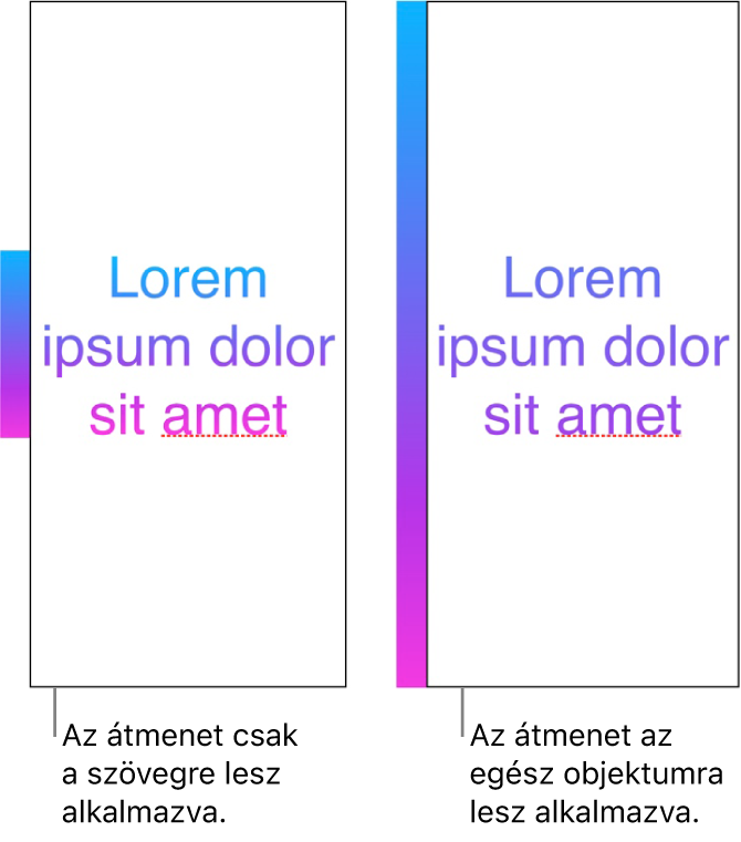 Egy példaszöveg, ahol az átmenet kizárólag a szövegen került alkalmazásra úgy, hogy a teljes színspektrum megjelenjen a szövegen. Mellette a szöveg egy másik példája látható, ahol az átmenet a teljes objektumok került alkalmazásra, így a szövegen csak a teljes színspektrum egy része jelenik meg.