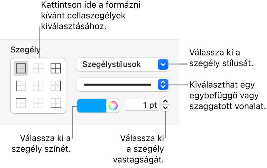 A cellaszegélyek megjelenésének módosítására szolgáló, az oldalsávon található vezérlők.