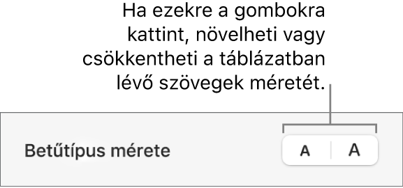 A táblázat betűméretének módosítására szolgáló, az oldalsávon található vezérlők.