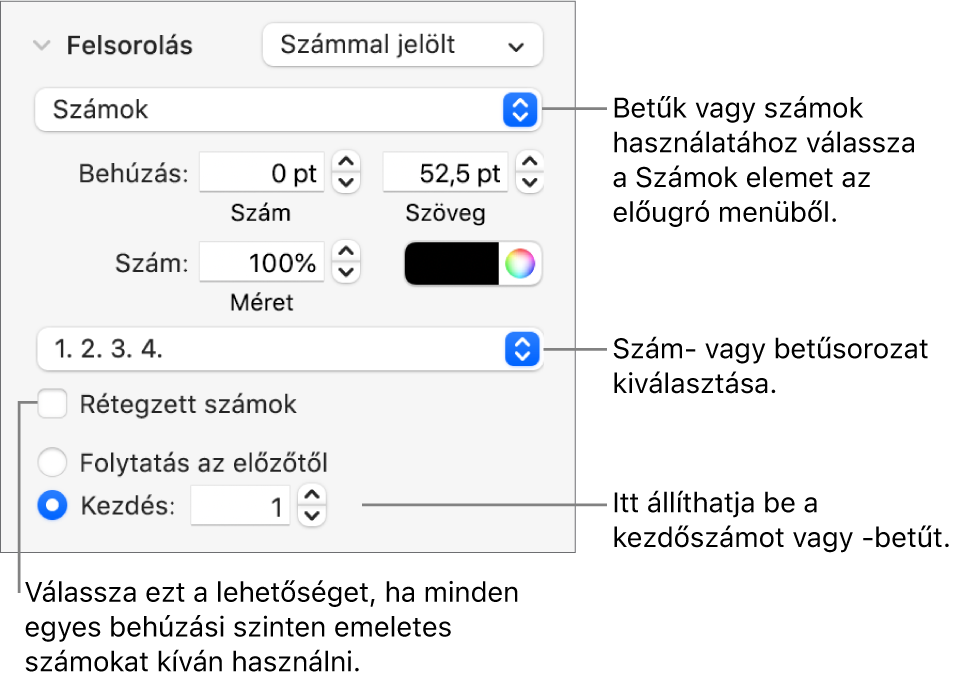 Lista számstílusának és térközének módosítására szolgáló vezérlők.