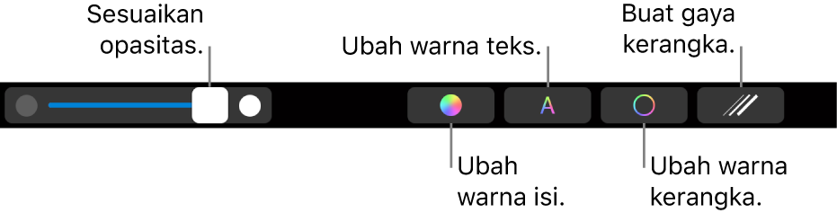 Touch Bar MacBook Pro dengan kontrol untuk menyesuaikan opasitas bentuk, mengubah warna isi, mengubah warna teks, mengubah warna kerangka, dan memberikan gaya ke kerangka.