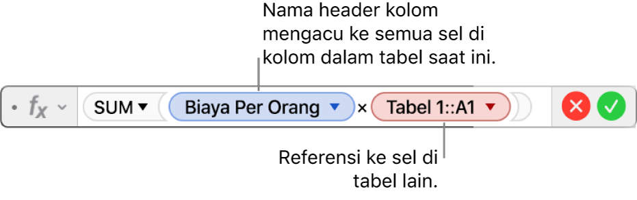 Editor Formula dengan segitiga yang Anda klik untuk membuka pilihan untuk mempertahankan rujukan baris dan kolom.