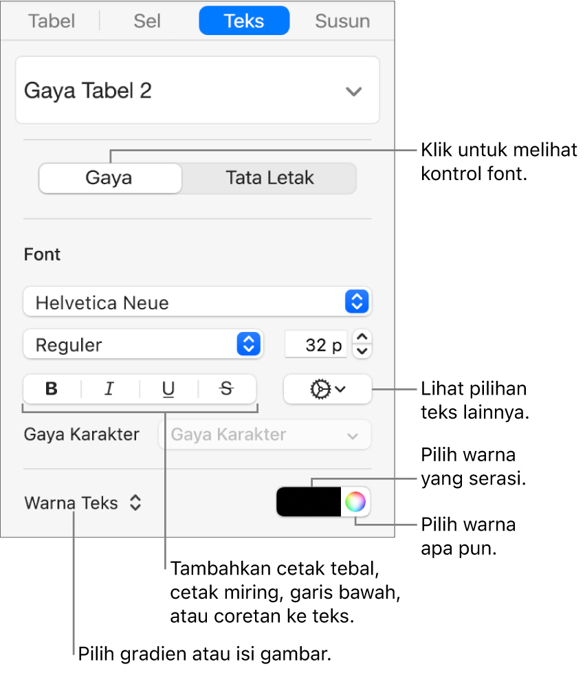 Kontrol untuk memberi gaya pada teks tabel.