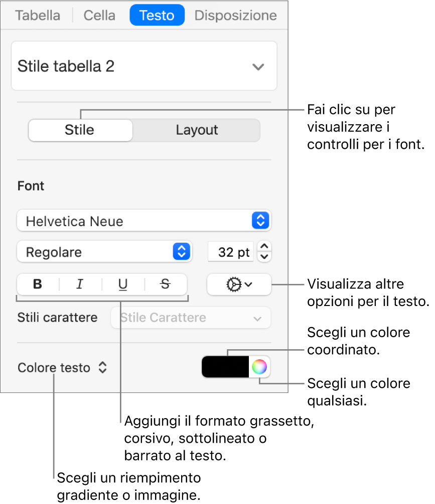 Controlli per lo stile del testo della tabella.