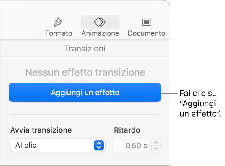 Pulsante “Aggiungi un effetto” nella sezione Animazione della barra laterale.