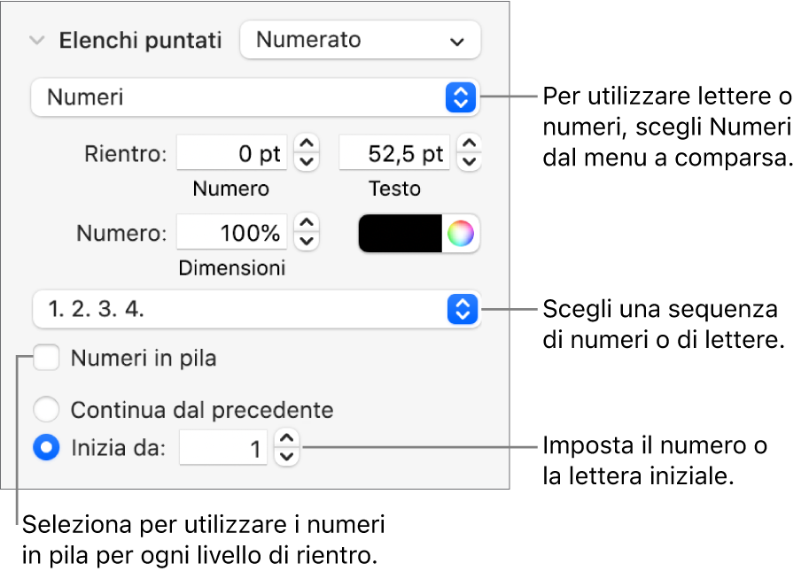 Controlli per modificare lo stile dei numeri e la spaziatura di un elenco.