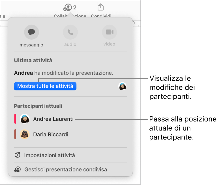 Il menu per la collaborazione con due partecipanti attuali.