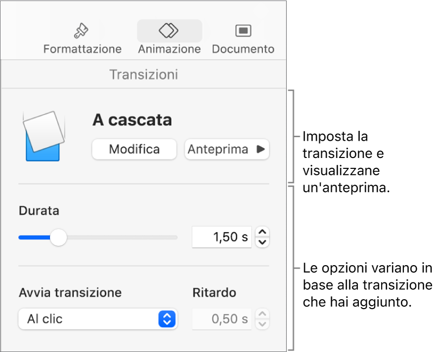 Controlli di transizione nella sezione Transizioni della barra laterale.