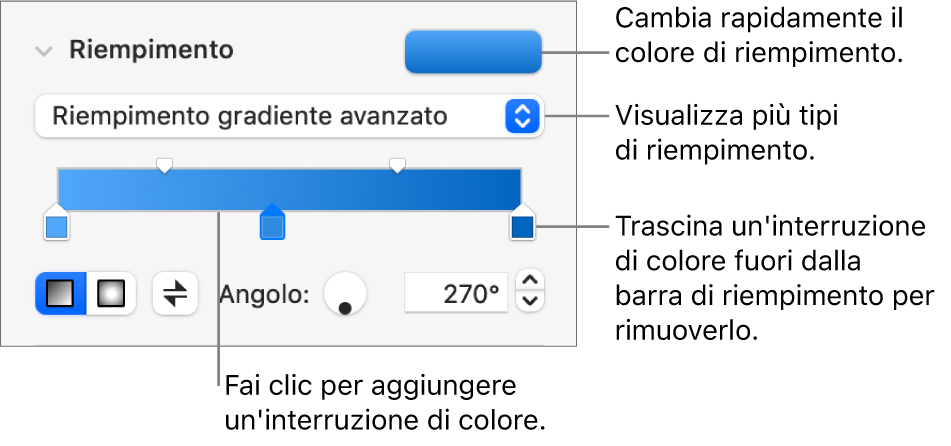 Controlli per riempire oggetti con colori.