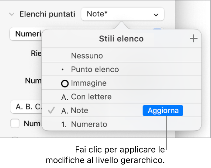 Il menu a comparsa “Stili elenco” con un pulsante Aggiorna accanto al nome nel nuovo stile.