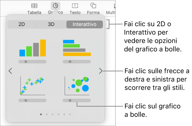 Menu di aggiunta del grafico che mostra grafici interattivi, compreso un grafico a bolle.