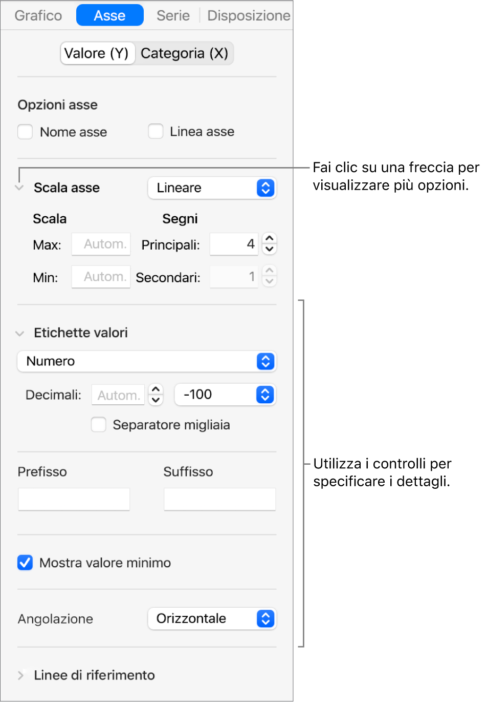 Controlli per la formattazione dei segni di graduazione dell’asse del grafico.