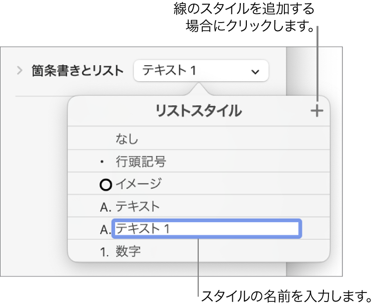 「リストスタイル」ポップアップメニュー。右上隅に「追加」ボタンがあり、プレースホルダのスタイル名のテキストが選択されています。