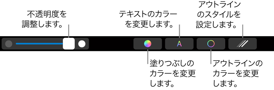 MacBook ProのTouch Bar。図形の不透明度を調整したり、塗りつぶしカラーを変更したり、テキストカラーを変更したり、アウトラインのカラーを変更したり、アウトラインのスタイルを設定するためのコントロールが表示された状態。