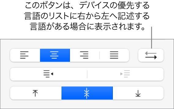 「フォーマット」サイドバーの「配置」セクションに表示されている「段落の方向」ボタン。