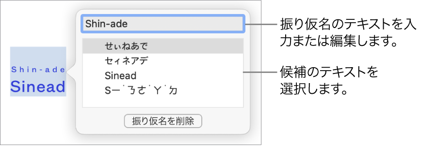 単語に開いた振り仮名。テキストフィールドおよび候補テキストのコールアウトが表示された状態。
