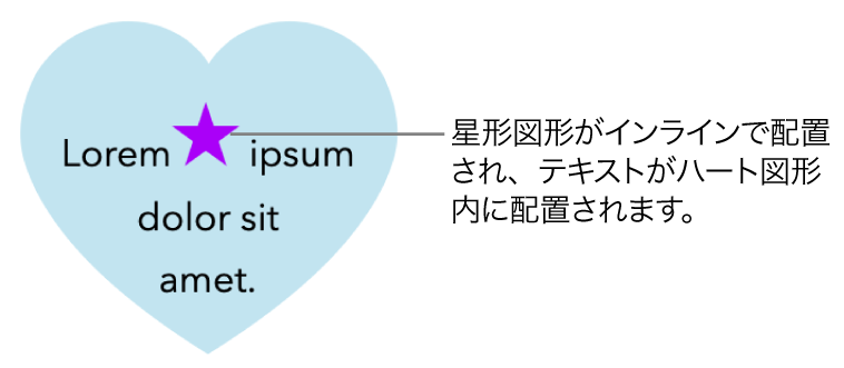 星形の図形がハートマークの図形の中のテキストと共に配置されています。