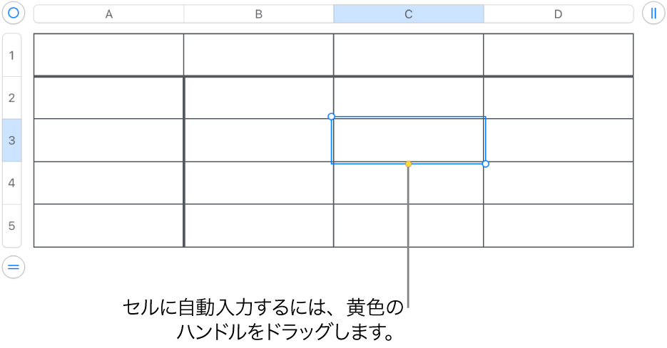 選択したセルと黄色のハンドル。これをドラッグすることでセルを自動入力できます。