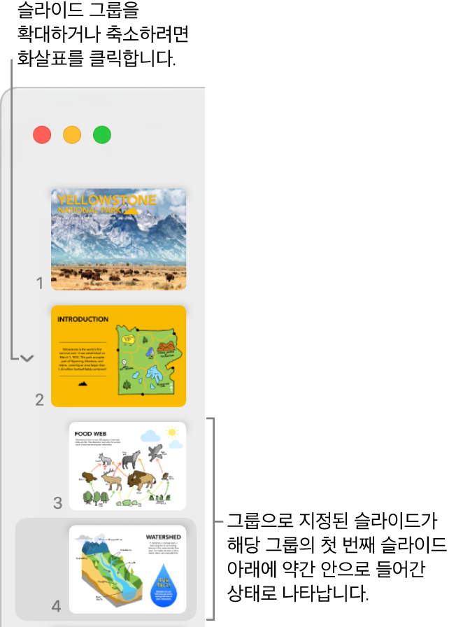 들여 쓴 슬라이드를 표시하는 슬라이드 내비게이터.
