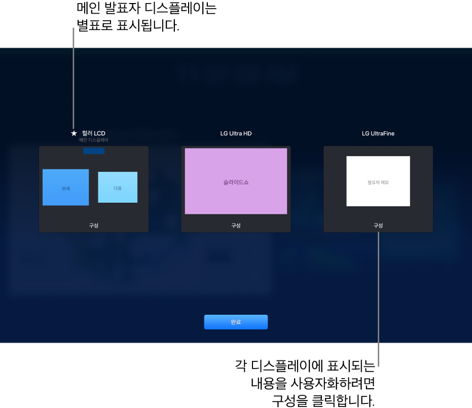 디스플레이 구성 화면에 MacBook 및 두 개의 외장 디스플레이가 표시된 썸네일 3개가 보임. 각 썸네일 하단에 구성 버튼이 표시됨. MacBook 디스플레이는 메인 디스플레이라고 레이블되어 있고 이름 옆에 별표가 있음. 화면 하단에 완료 버튼이 나타남.