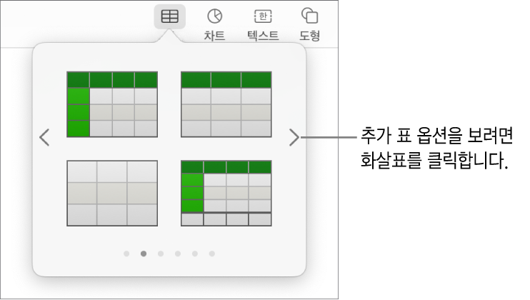 왼쪽 및 오른쪽에서 탐색 화살표가 표시된 표 추가 패널.