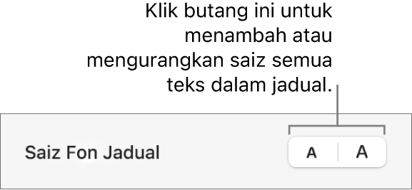 Kawalan bar sisi untuk menukar saiz fon jadual.